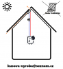 Solární ohřívač vody bez střešních 
